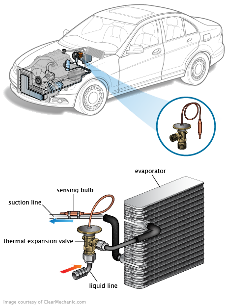 See C3483 repair manual